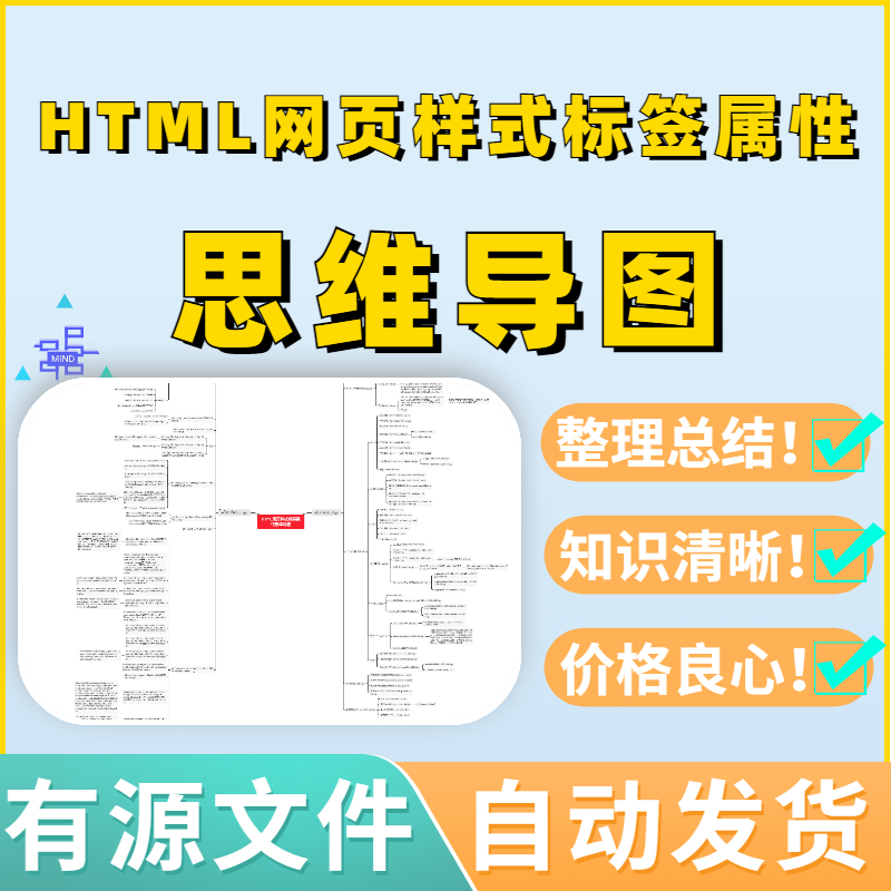HTML网页样式标签属性思维导图高清源文件可编辑考试框架复习模板