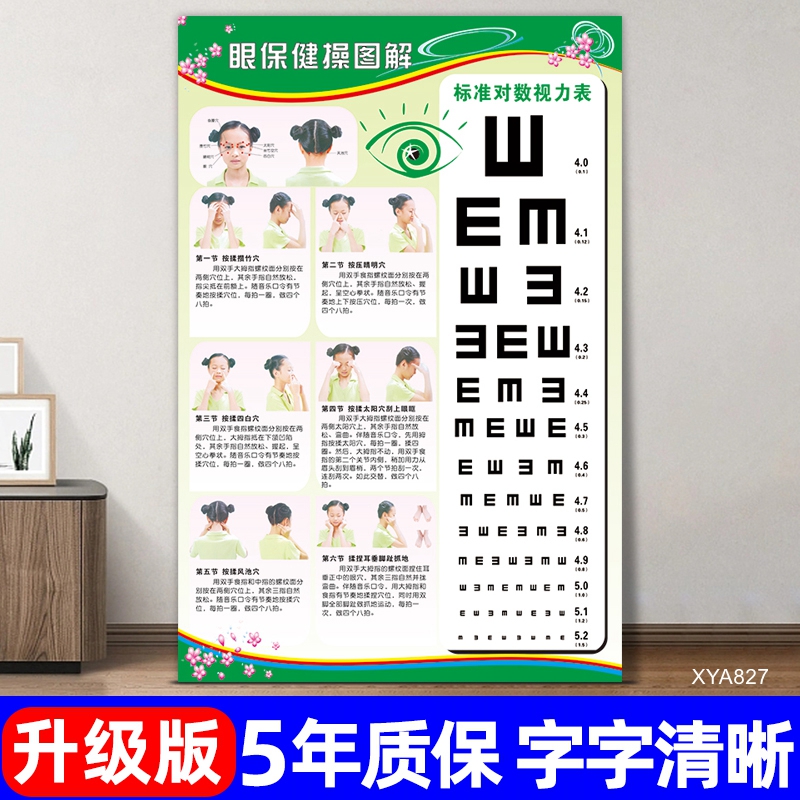 中小学生眼睛保健操图片墙贴画保护视力肌肉锻炼法挂图远视表挂画