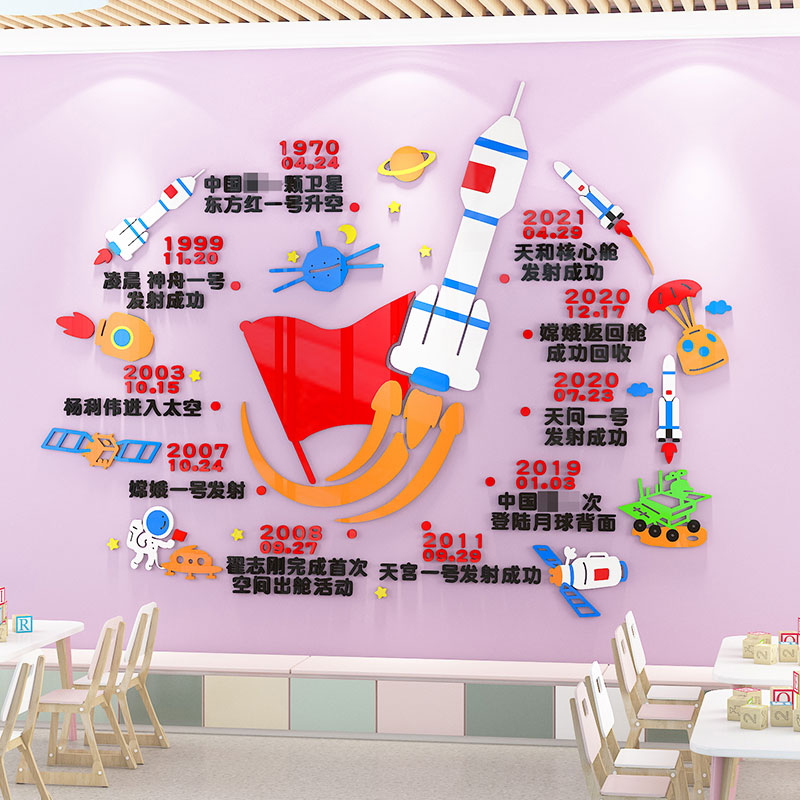 幼儿园中国航天航空装饰爱国主题环创教室布置墙面画科技文化墙贴