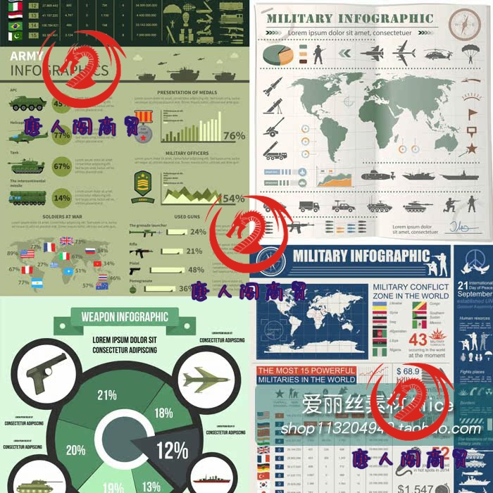 [19]扁平化军事元素信息图海报武器军人插画图表 AI矢量设计素材
