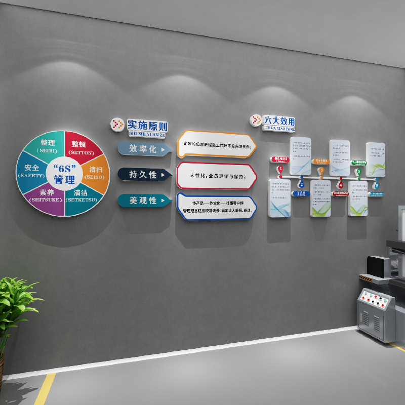 企业工厂生产车间标识牌墙贴安全装饰医院宣传语背景6s管理文化
