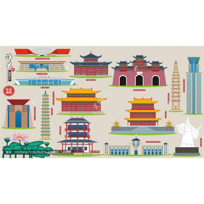 D359河南许昌市AI矢量地标旅游建筑海报设计线稿城市剪影手绘插画