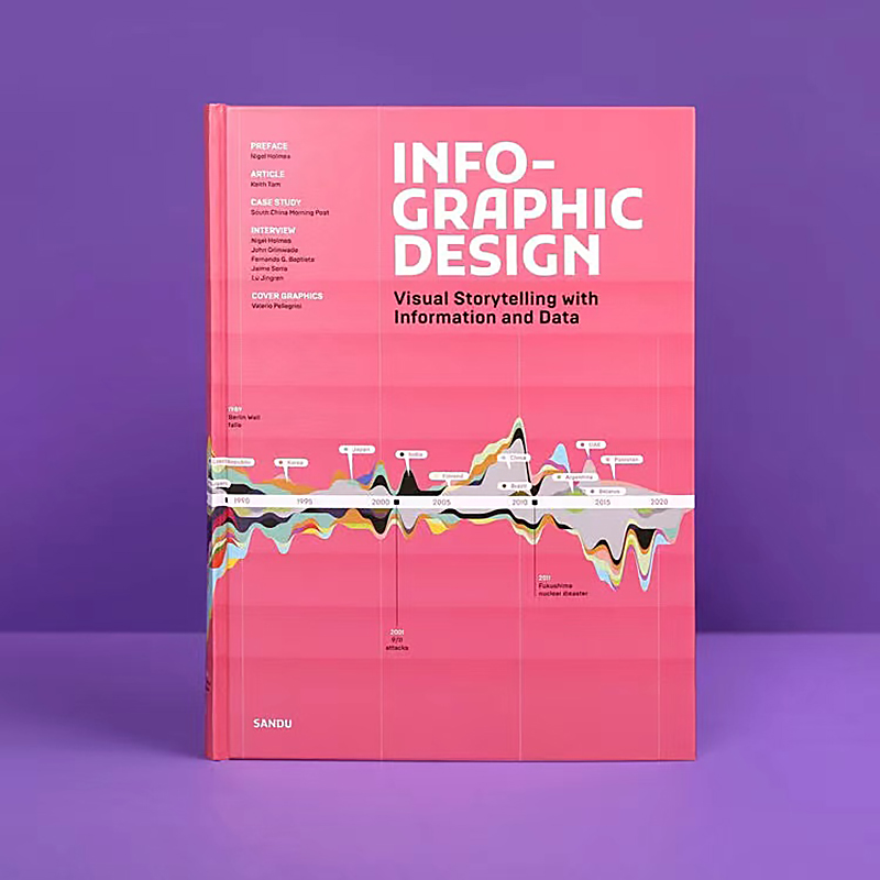 【英文原版】Info graphics Design 信息设计：读图时代的视觉语言 信息图表可视化设计 数据可视化图表设计书籍