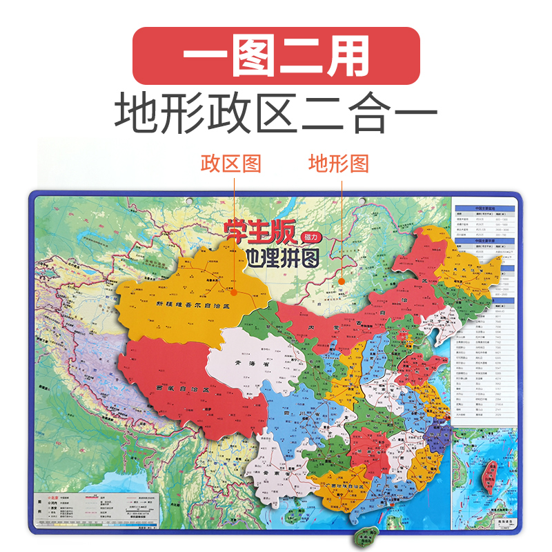 中国地形图初中地理