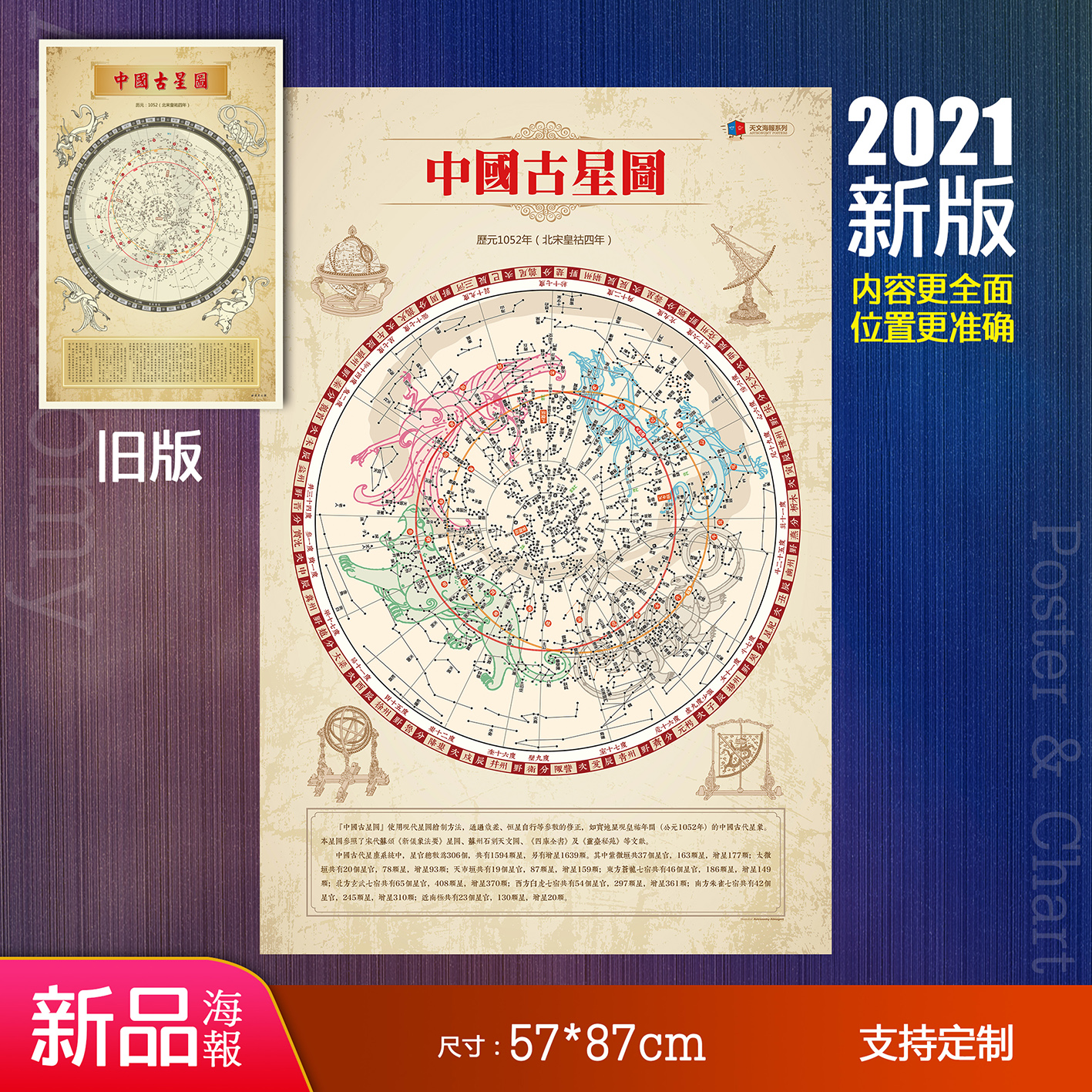 中国古星图中国星官图 三垣二十八宿 天文学习教（中国古星图）