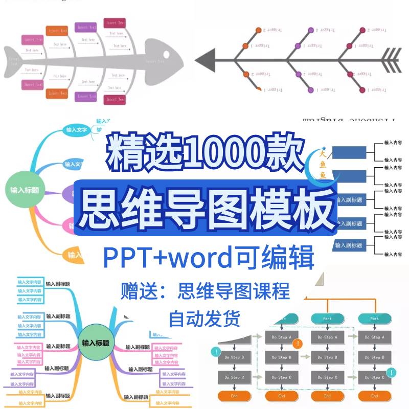 思维导图PPT模板word信息可视化流程逻辑数据图表鱼骨树状图表