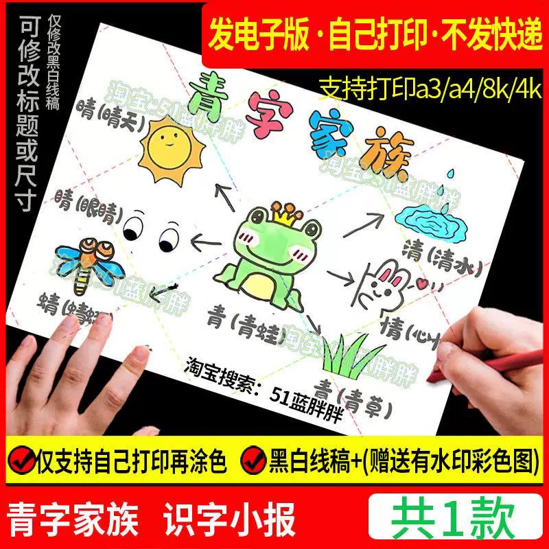 一二年级青字家族手抄报模板识字小报电子版小学生有趣的汉字演变