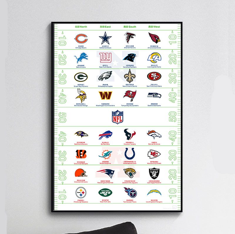 NFL橄榄球球队队徽装饰画 美式足球体育运动队标logo超级碗海报