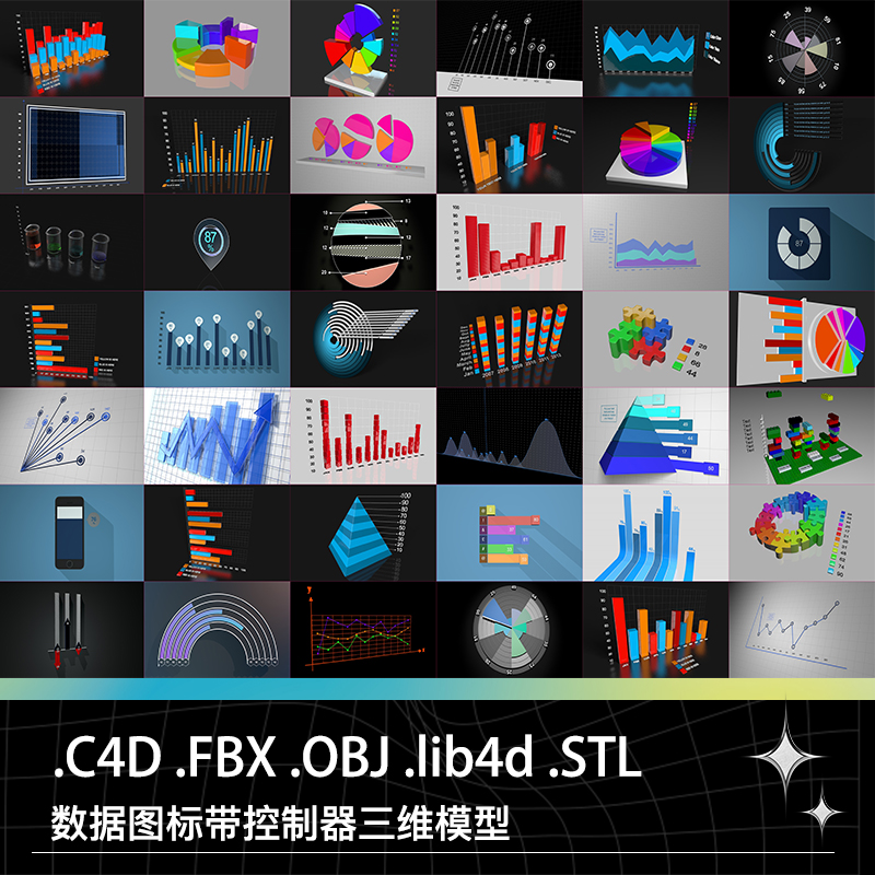 C4D FBX OBJ STL立体数据报表统计图条形图扇形饼状图走势图模型
