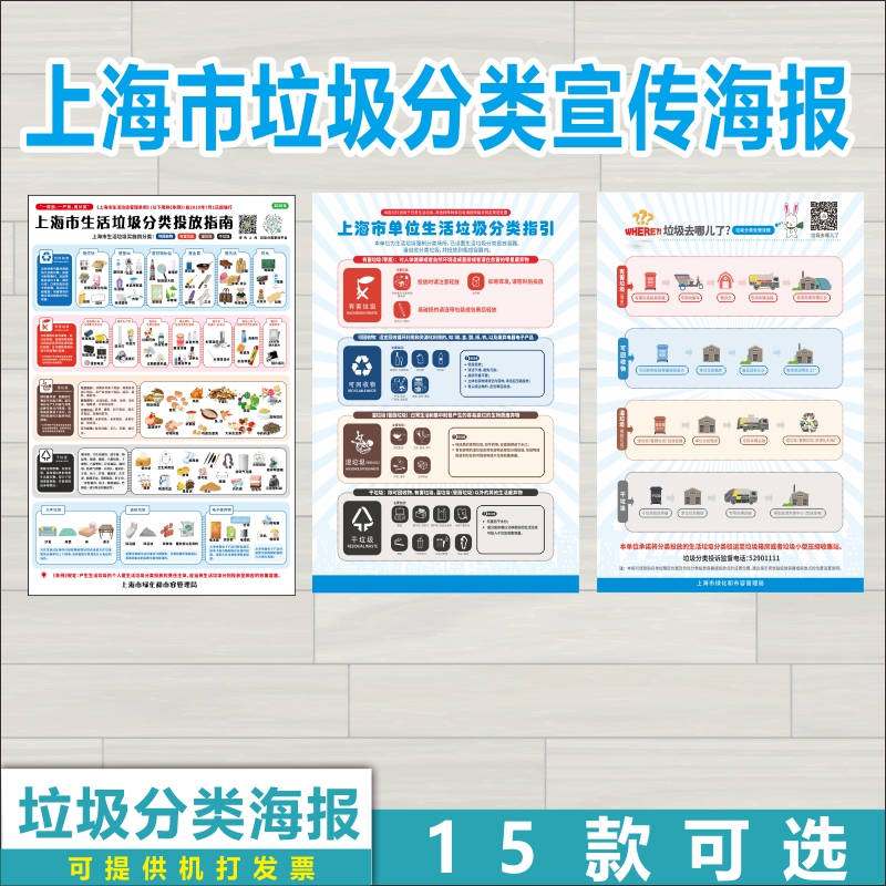 上海市垃圾分类宣传海报干湿垃圾垃圾分类管理条例单位企业展板