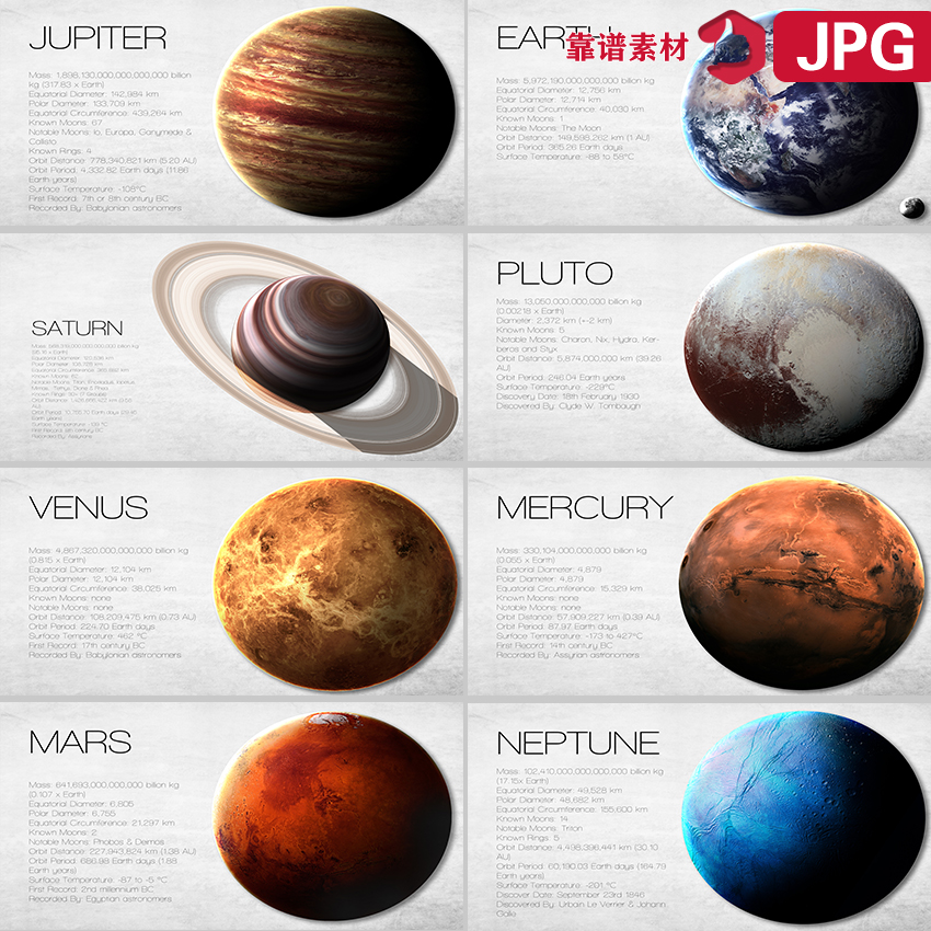 地球金星木星土星火星等星球英文说明太空高清背景图片设计素材