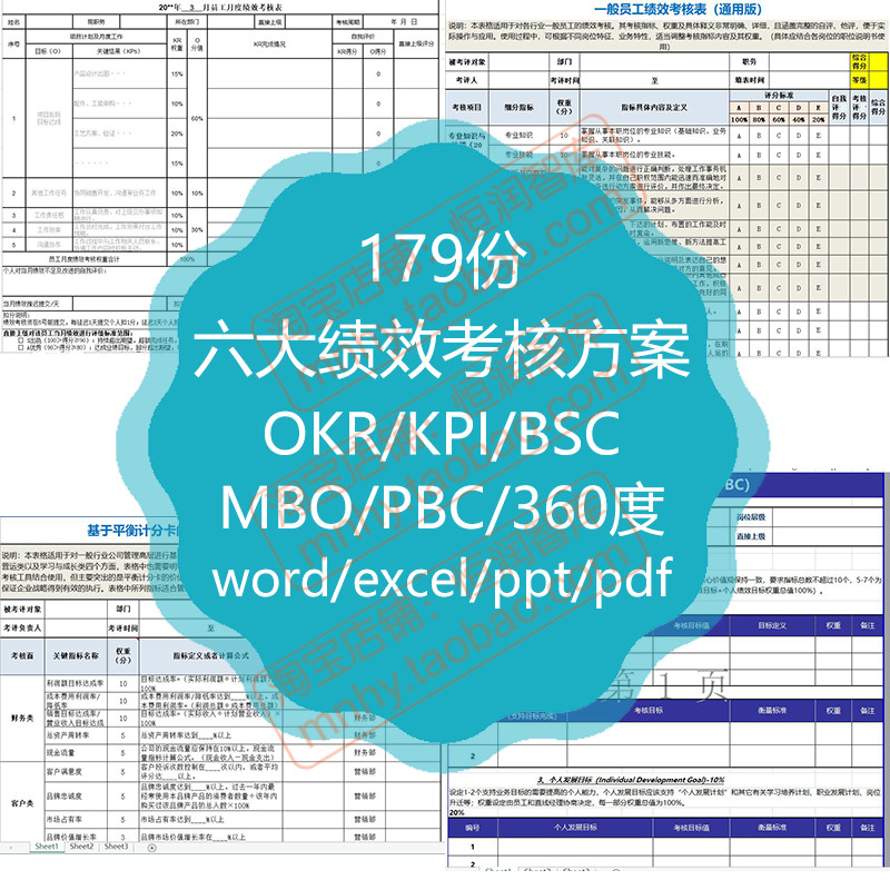 绩效考核表方案OKR工作法PBC表单BSC平衡KPI记分卡MBO模板360度