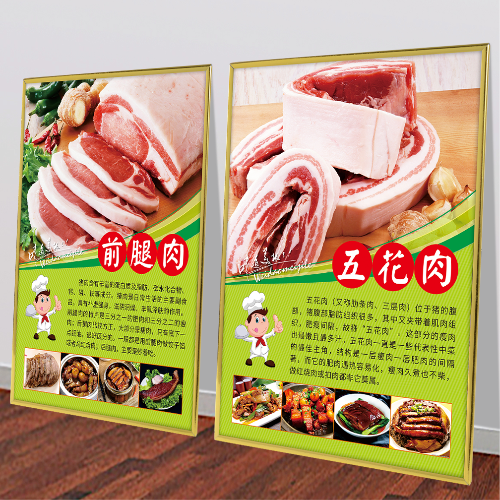 猪肉牛肉分割介绍土猪肉店生鲜超市肉类广告PP背胶纸海报贴画KT板