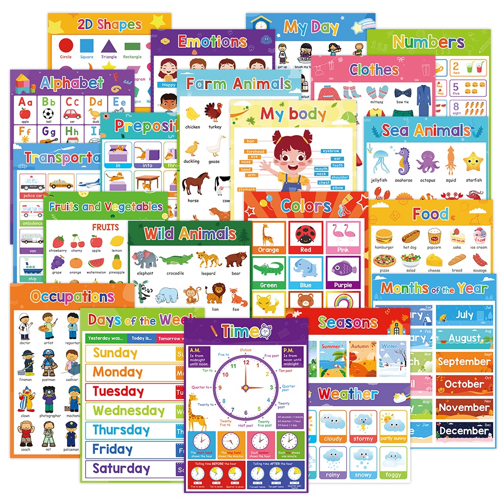 20主题幼儿童启蒙分类英语星期时间认知导图A4海报教具教室装饰