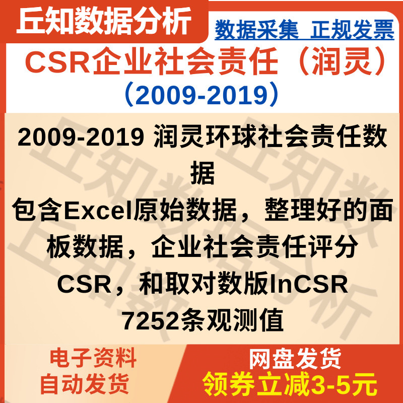 上市公司企业社会责任CSR数据2009-2019，Excel原始+整理好的面板