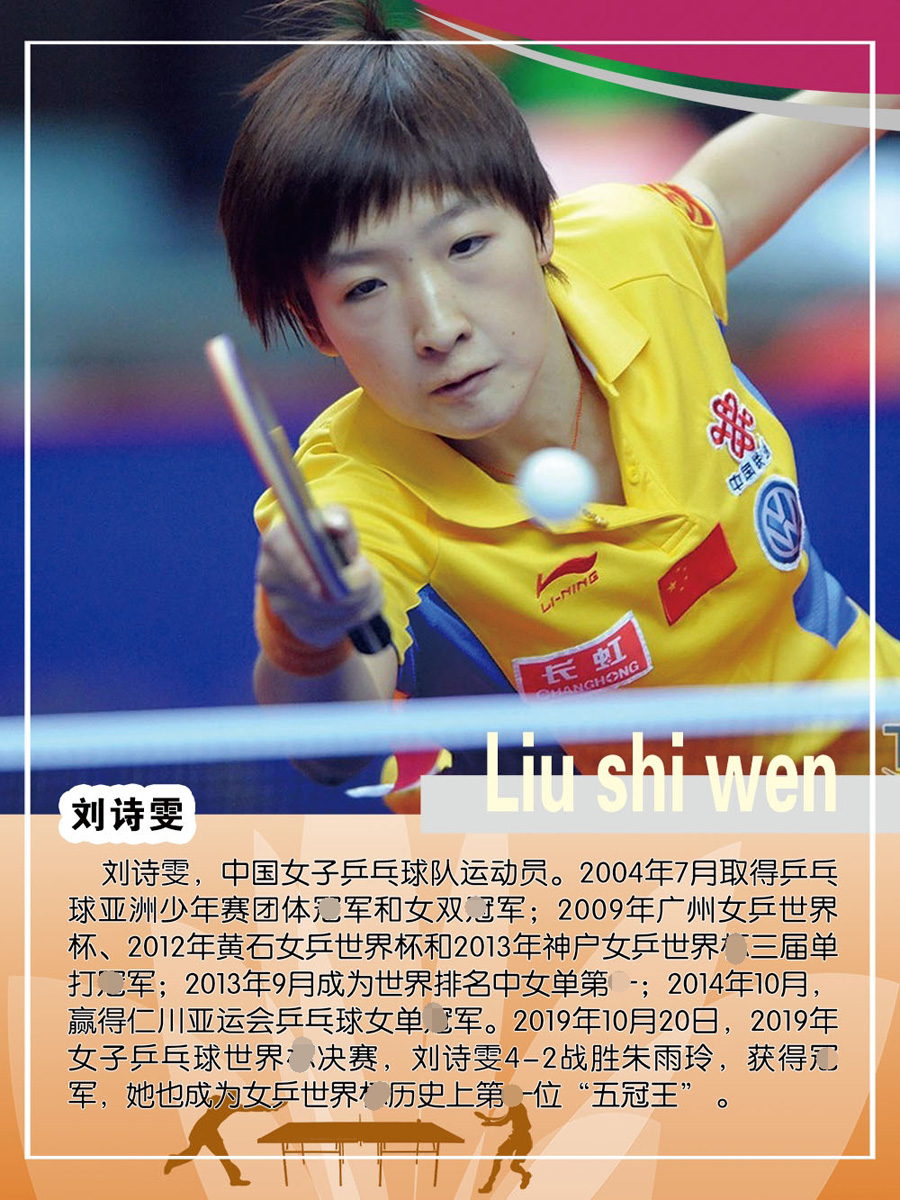 765海报印制展板喷绘写真墙贴1017乒乓球界运动员刘诗雯简介挂图