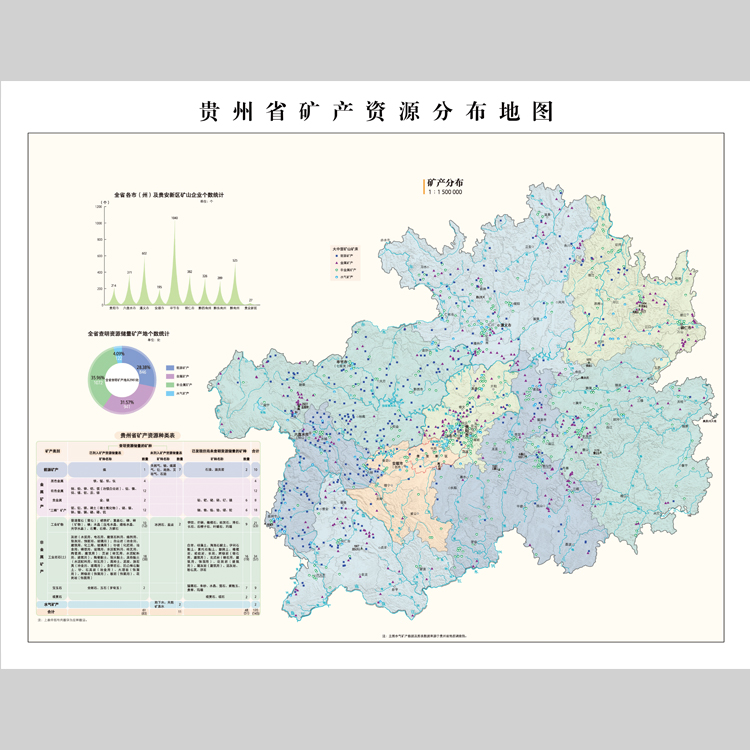 贵州省矿产资源分布地图电子版设计素材文件