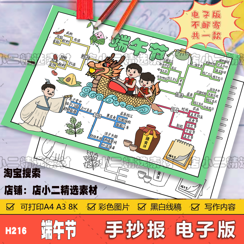 端午节手抄报电子模板4k小学生中国传统节日习俗思维导图儿童画a4