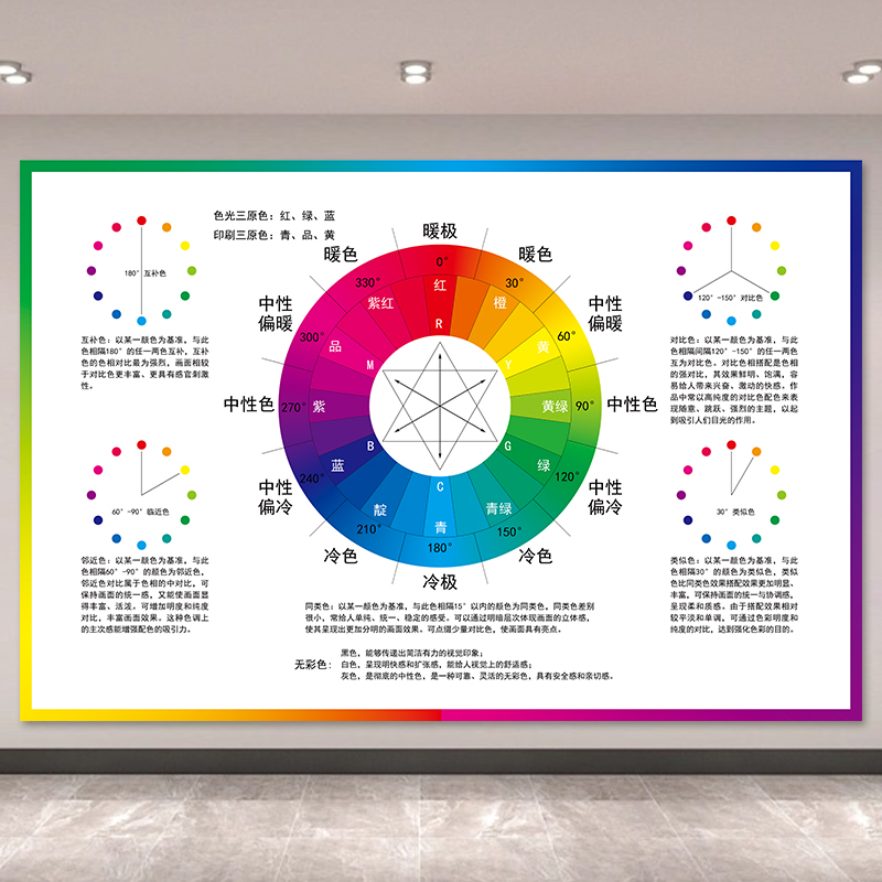 三原色海报24色环挂图广告形象设计色彩知识墙贴背胶贴纸设计定制