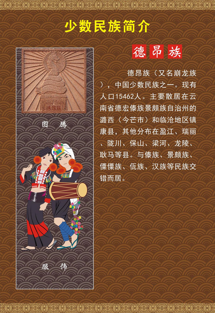 M768海报印制喷绘展板744中国56个少数民族图腾服饰简介之德昂族