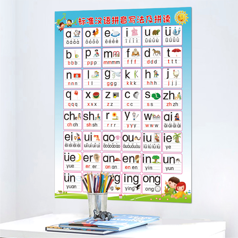 小学生汉语拼音标准书写拼读学习挂图幼儿园升小班级布置字母墙贴