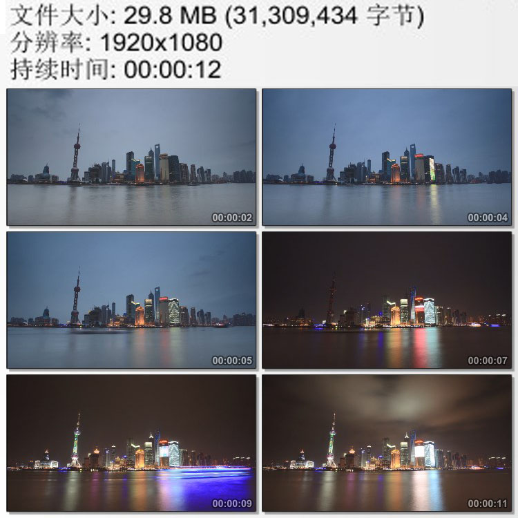 延时摄影上海陆家嘴标志建筑实拍 黄浦江外滩 高清实拍视频素材
