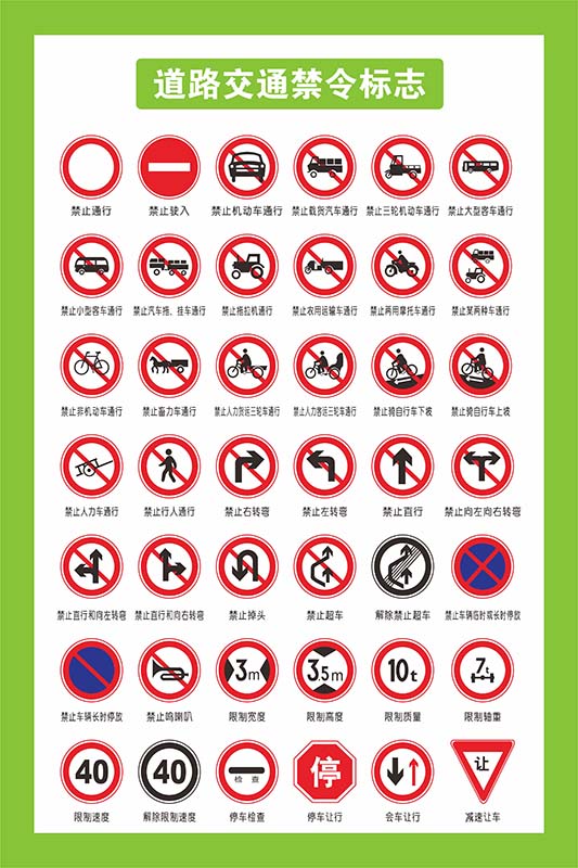 770道路交通禁令标志示意图解驾校培训挂图贴纸展板海报印制1668