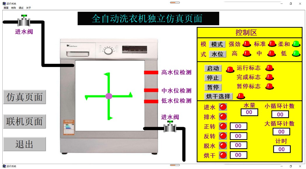 洗衣机西门子s7-200和组态王6.55联机和仿真程序T121带CAD和视频