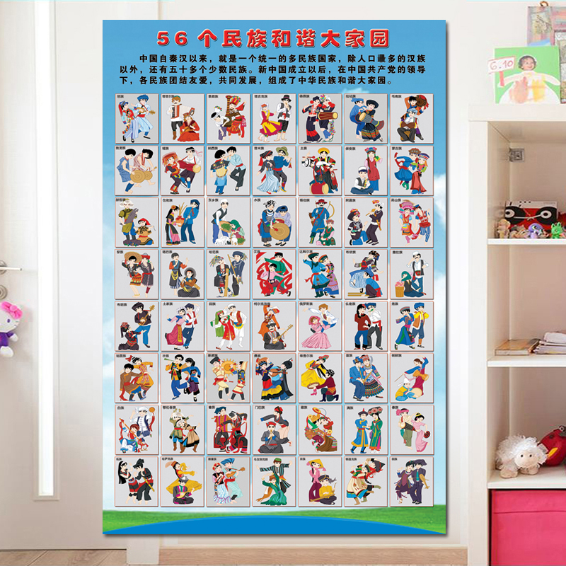 中国56个民族挂图贴画学校宣传海报幼儿园校园文化少数民族墙贴