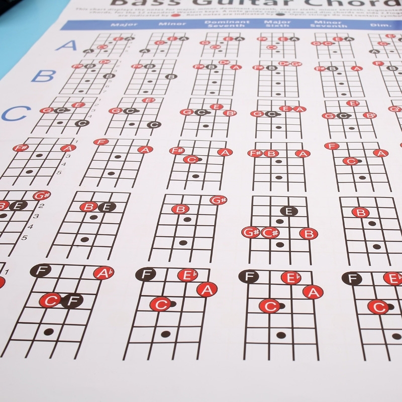 四弦电贝斯和弦谱 200g铜版纸吉他和弦指法图练习图 指法表