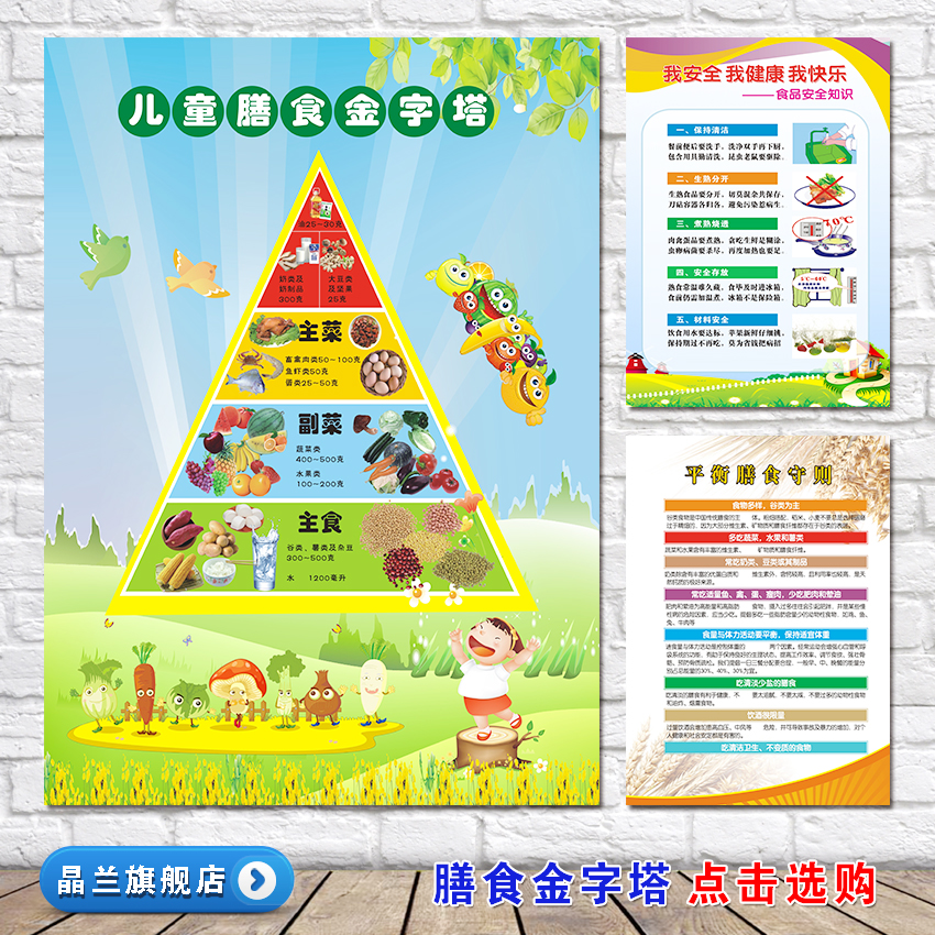 幼儿园儿童膳食金字塔/成人科学膳食营养结构图 膳食营养宝塔贴画