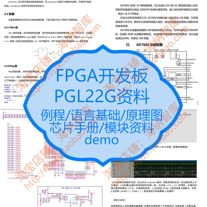 FPGA开发板PGL22G资料例程Verilog设计入门流程原理图PCB结构图