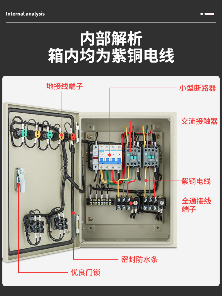 5用 一75排k.水泵w自动相浮球污备0配电箱.一单电控箱18三控制箱-