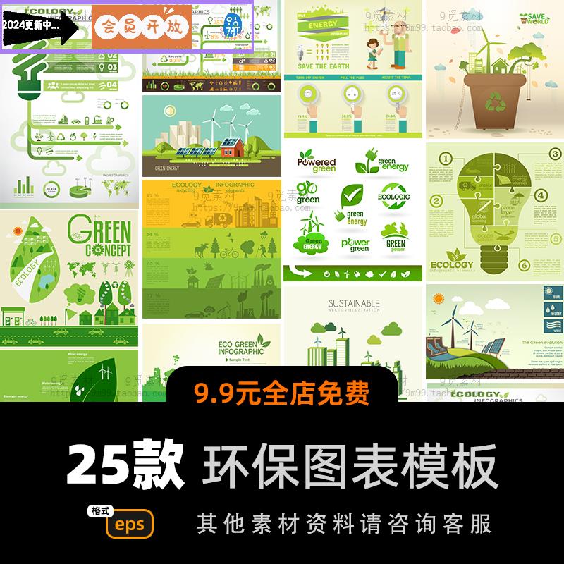 创意绿色生态节能环保图ai矢量海报卡片宣传模板设计素材图片
