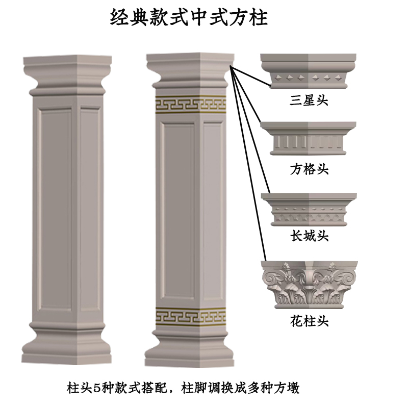 罗马柱中式方柱模具可调节别墅大门造型加厚塑料水泥制品建筑模板