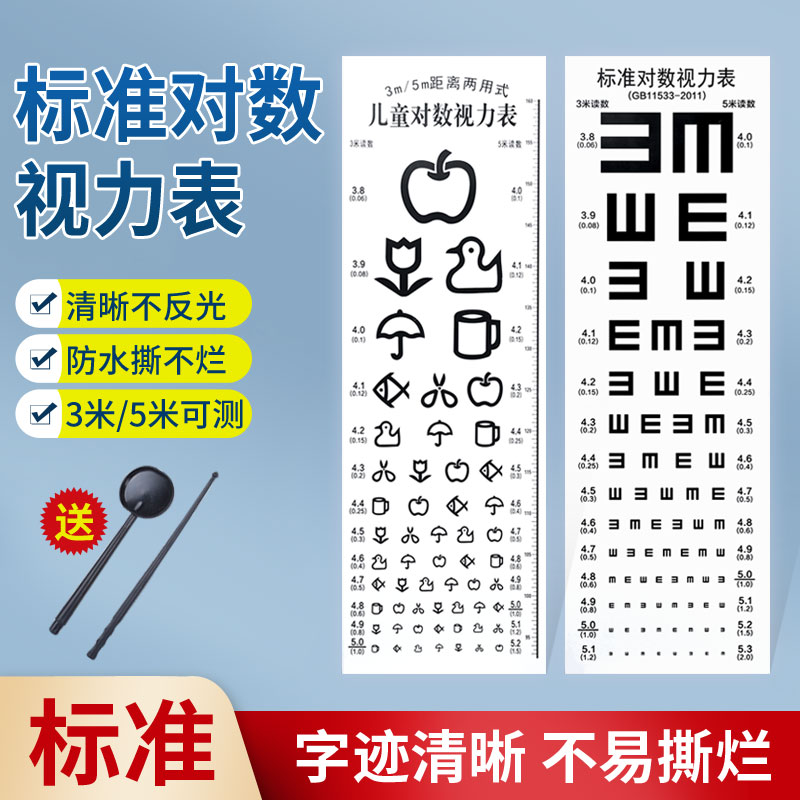 对数视力表挂图国际标准家用儿童卡通幼儿E字图测眼睛近视测试表