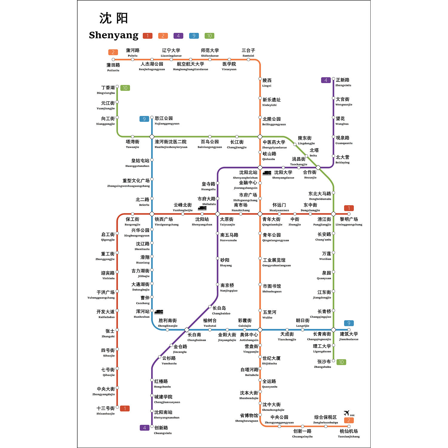 2024新版沈阳市地铁换乘线路图轨道线交通示意图宣传墙贴海报贴纸