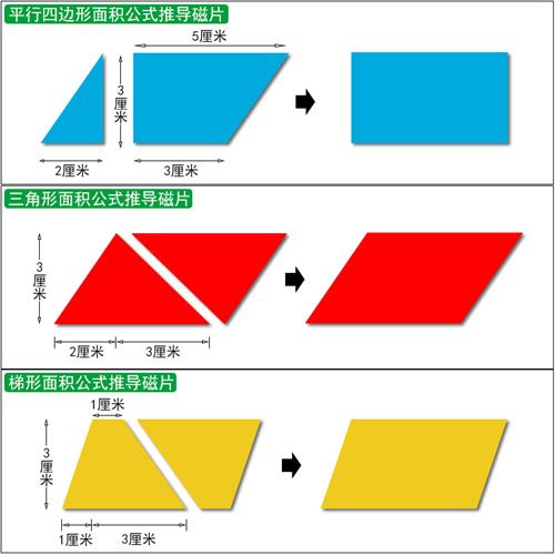 多边形平行四边形面积的教具梯形三角形公式推导套装学生用小学数