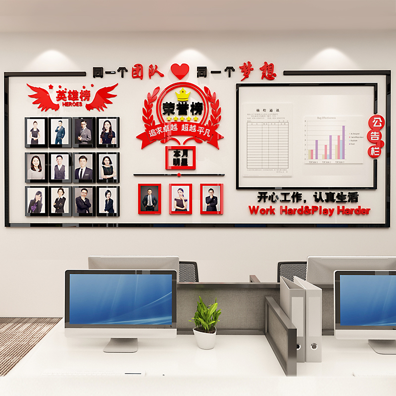 英雄业绩榜荣誉展示板墙贴优秀员工风采文化企业公司销售团队照片