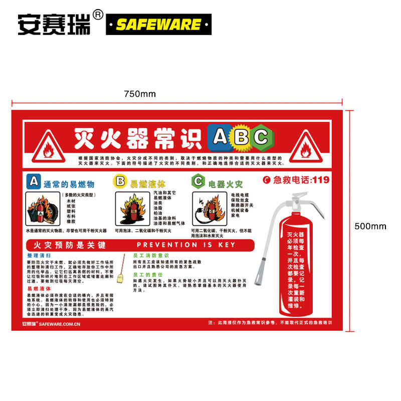 消防月安全教育挂图（灭火器常识）灭火器宣传海报塑料板30