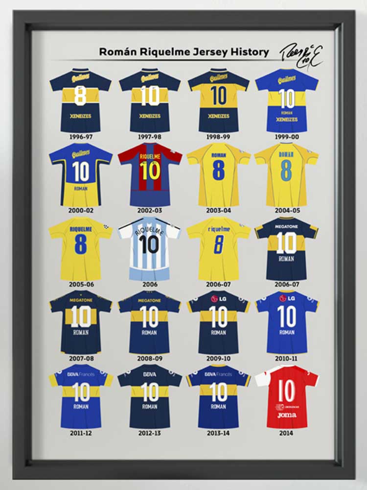里克尔梅生涯球衣相框 阿根廷队球迷生日礼物博卡青年队足球装饰