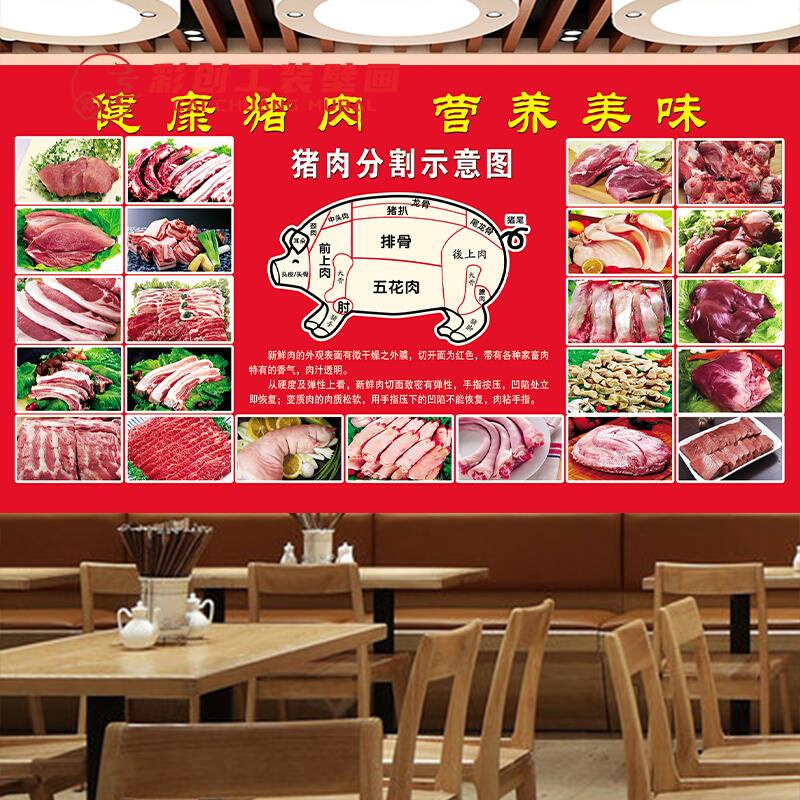 土猪肉分割图部位分解图贴画生鲜超市肉店宣传贴纸墙贴海报装饰画