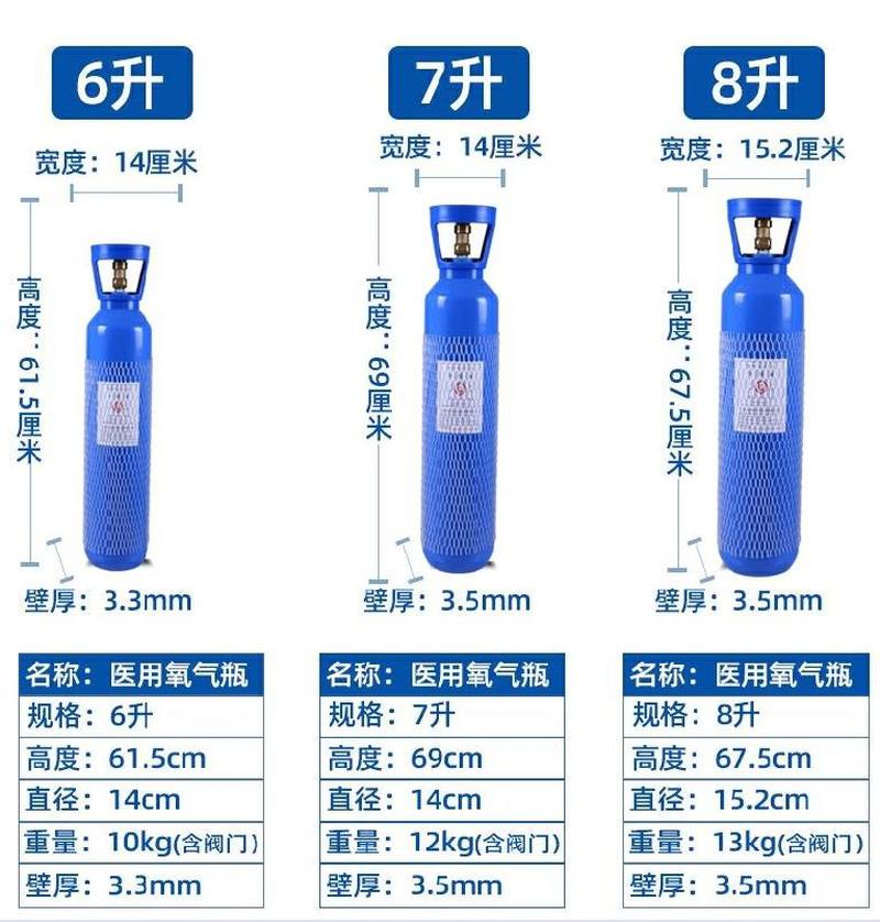 ，新款便携式10升气割罐钢罐气焊铜管液氨气瓶充气二保焊小型氮