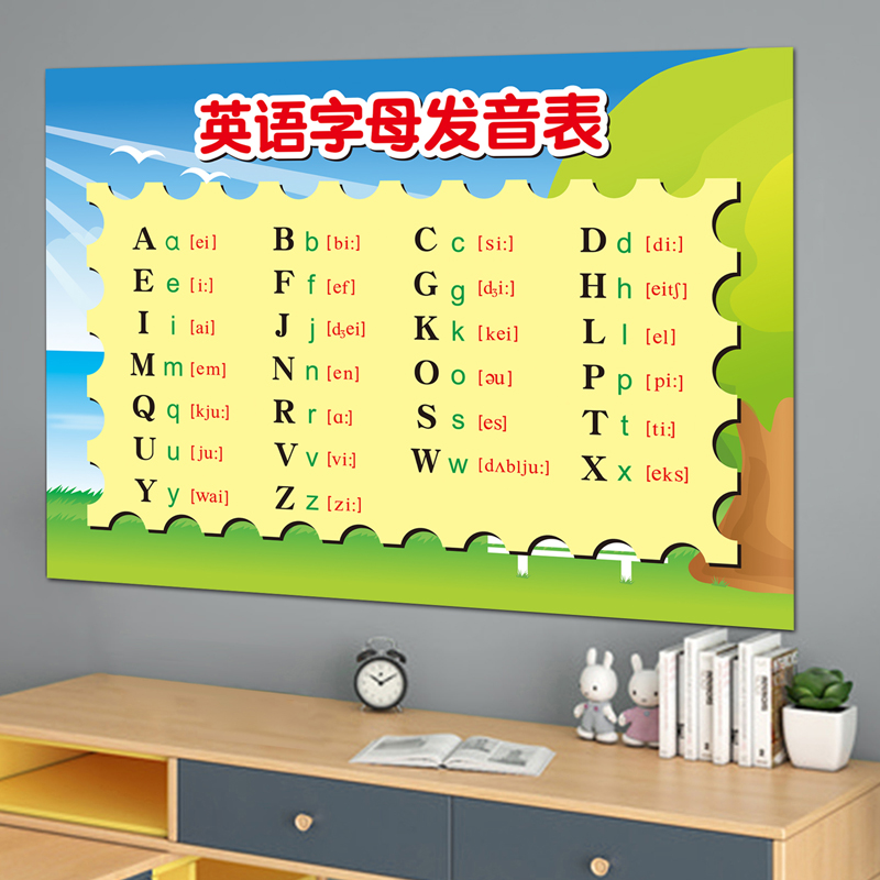 英语字母发音表26个英文字母表教室布置墙贴画英语学习挂图字帖纸