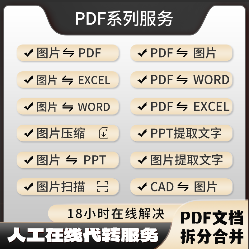 PDF可编辑转换PDF转word/PPT文件合并修改图片照片打印文档格式