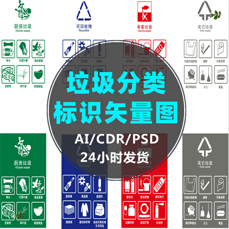 垃圾分类图标PSD/ CDR/AI矢量图素材垃圾分类回收海报标识素材库