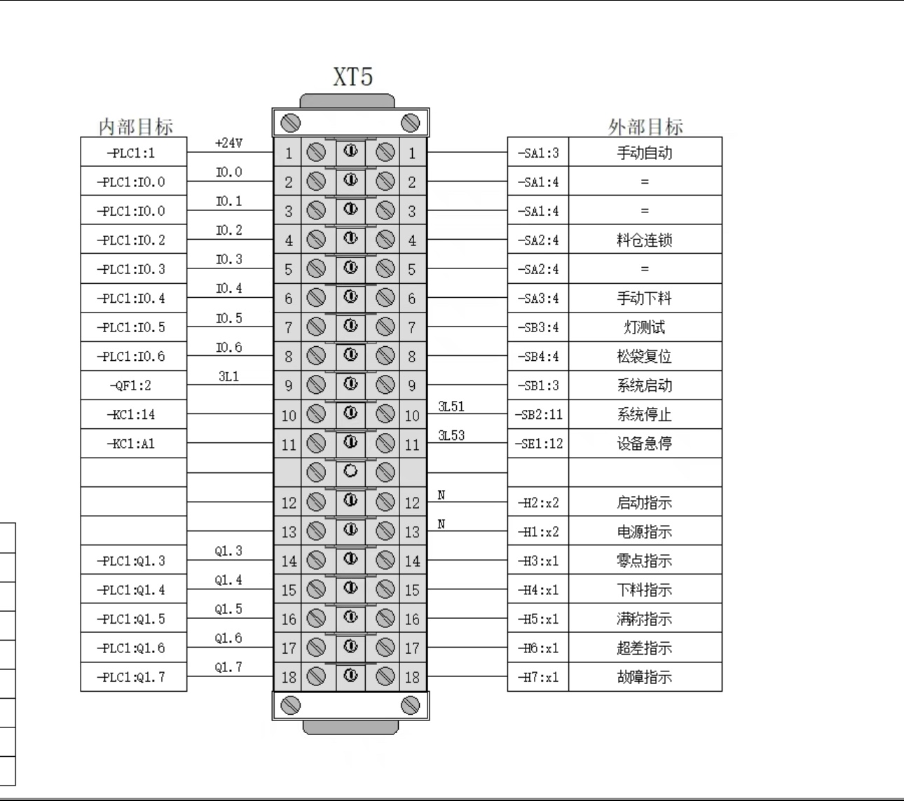 Eplan P8 2.7端子图表套装，各种样式单层多层，带线号，设备名称