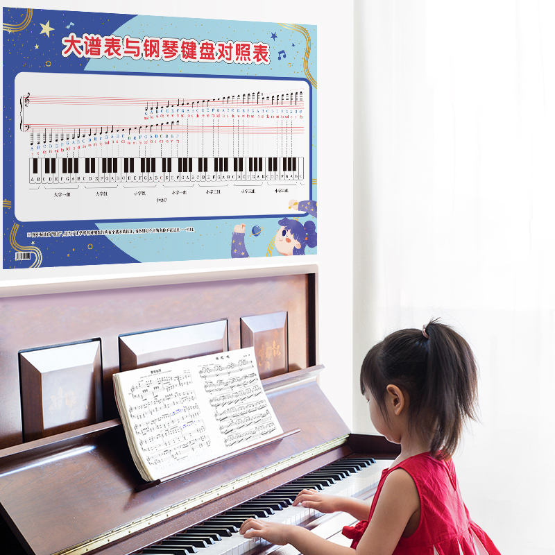 钢琴初学者家用五线谱音符对照表大普表与钢琴键盘图纸贴纸挂图