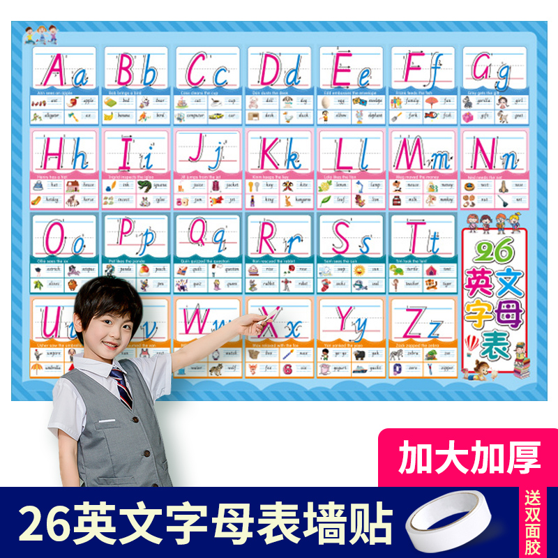 英语26个字母墙贴ABC启蒙早教儿童挂图全套小学生识字拼音大小写