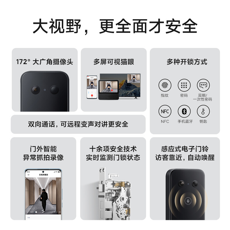 【新品上市】小米智能门锁E20猫眼版 监控摄像指纹密码家用防盗锁